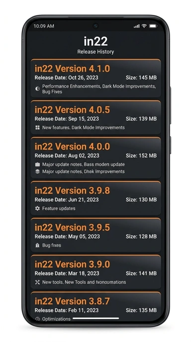 Riwayat Versi Aplikasi in22 untuk Pengguna Android